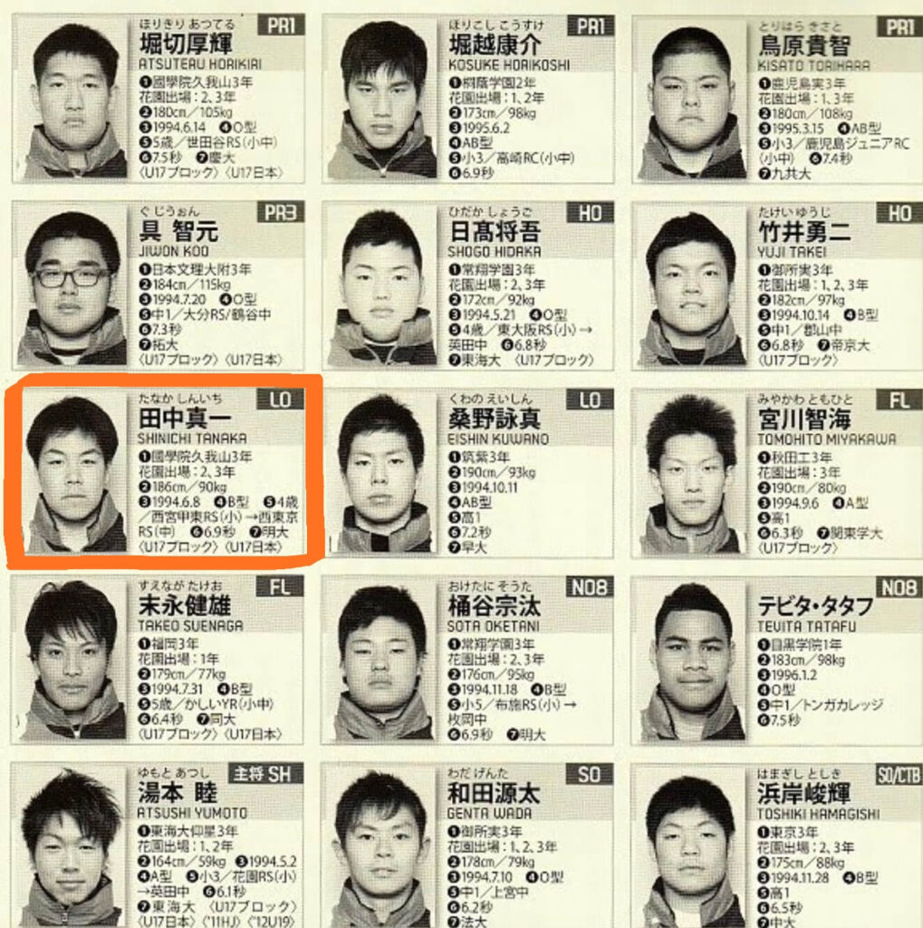 田中真一選手のプロフィールが掲載された雑誌の画像